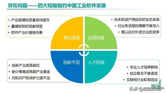 中國工業(yè)軟件發(fā)展白皮書2019 聚焦人工智能基礎(chǔ)軟件開發(fā)的機遇與挑戰(zhàn)