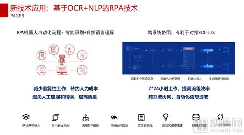 聲智Azero人工智能開發框架 以開放平臺之力，夯實數字化智慧防疫基石