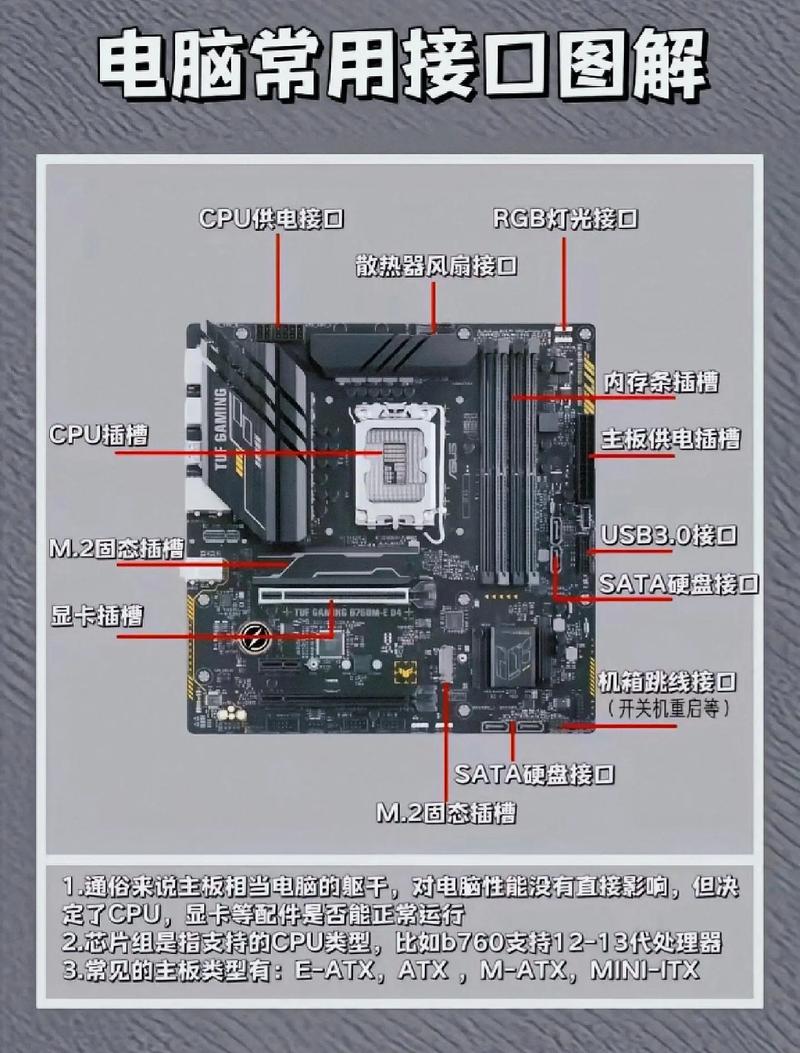 DIY裝機必備 機箱跳線怎么接？從零開始搞懂所有接線